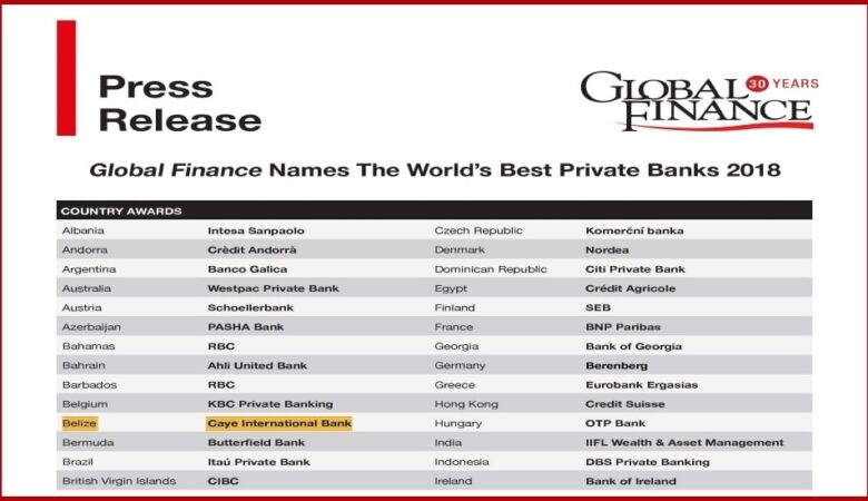 Caye Honored with Award as Best Private Bank in Belize