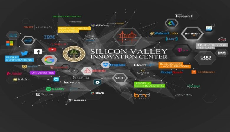 Silicon Valley Innovation Center – Official Speaker: Luigi Wewege