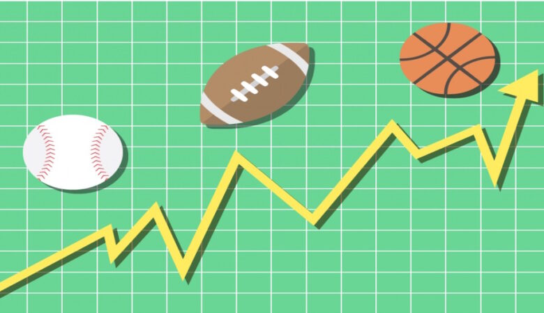 Are Football & Airline Stocks Undervalued post COVID