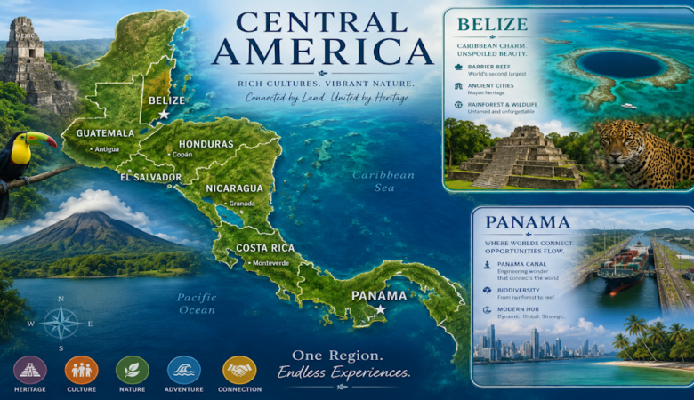 Why Investors and Expats are Turning to Central America